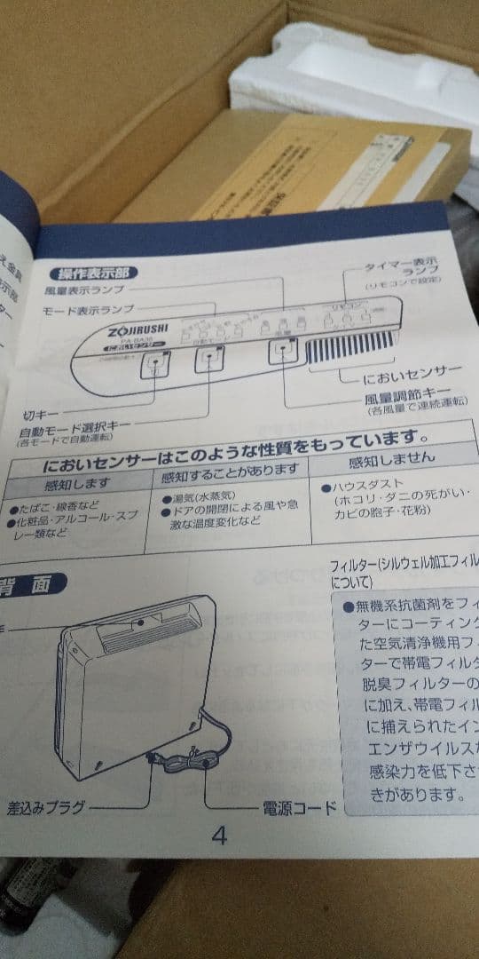 未使用品➰訳あり、当時物➰レトロ象印空気清浄機