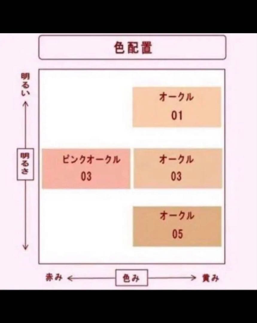 ★ 同梱専用oc01 X3