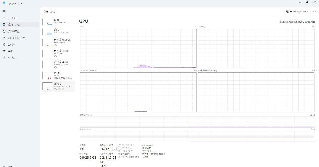 グラフィックボード・グラボ・ビデオカード Intel Arc B580 Challenger 12GB OC