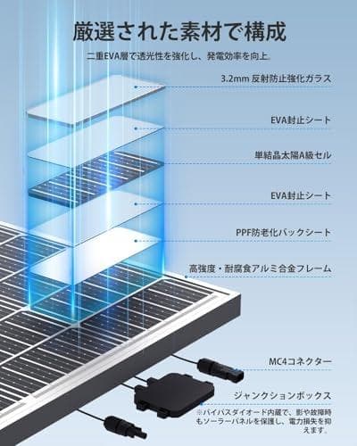 GOYOJO ソーラーパネル 200w =100w×2枚 MC4コネクタ付属 p