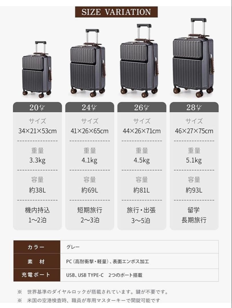 ☘ 多機能 スーツケース フロントオープン 機内持込 カップホルダー付