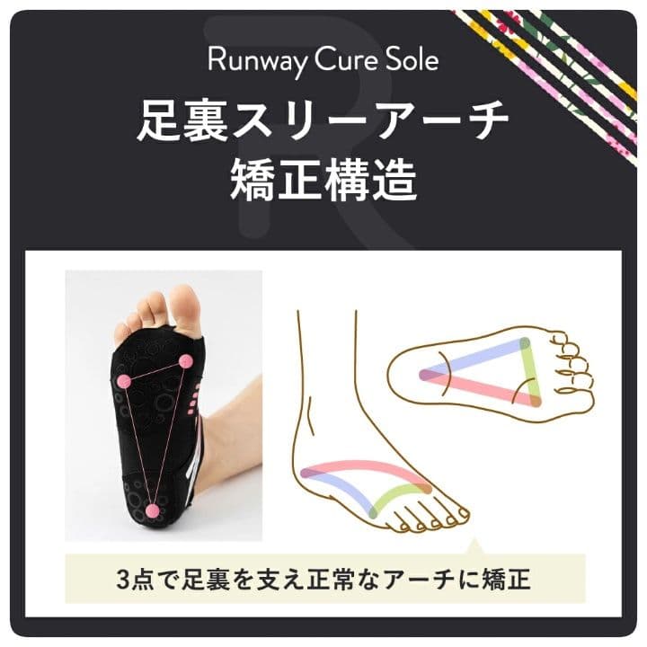 ゆってぃー　Runway Cure Sole ストライプソックス Lサイズ