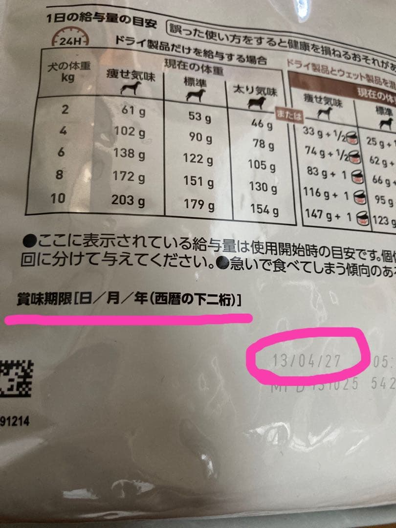 新品　未開封　ロイヤルカナン　消化器サポート　低脂肪　犬用　3kg
