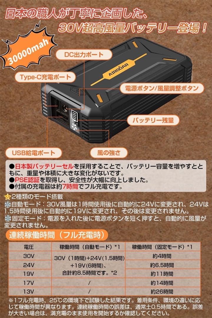 30V 空調作業服 30000mAh ファンバッテリーセット 猛暑　熱中症対策