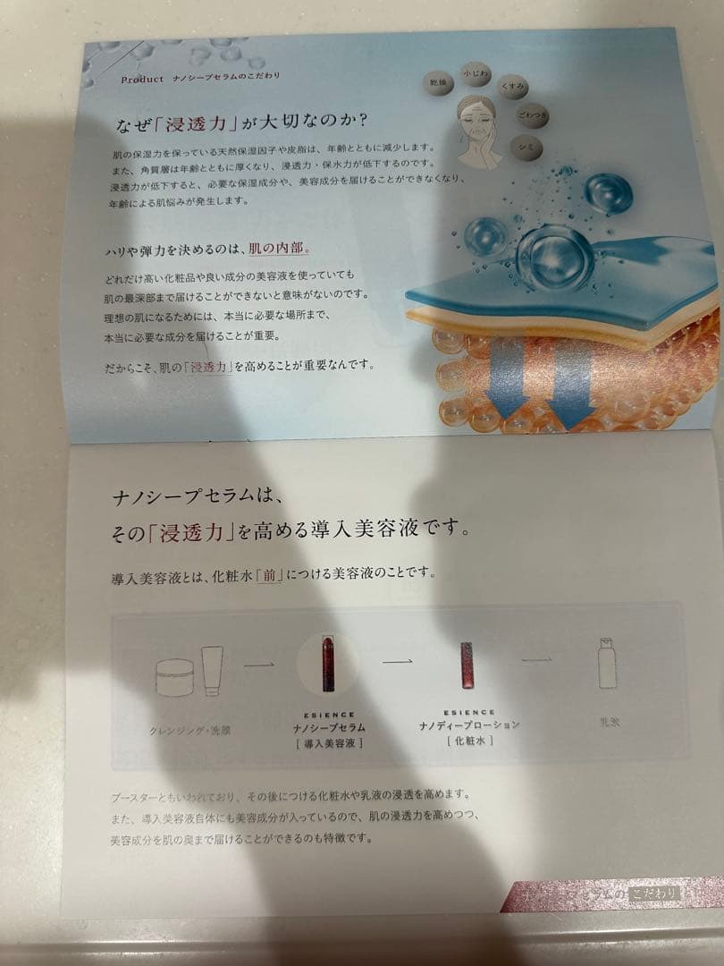ESIENCE ナノシードローション 2本セット美容液1本