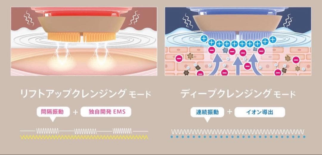新品　お風呂で使える洗顔＆顔痩　ゾーガンキン オーヴォ　保証あり