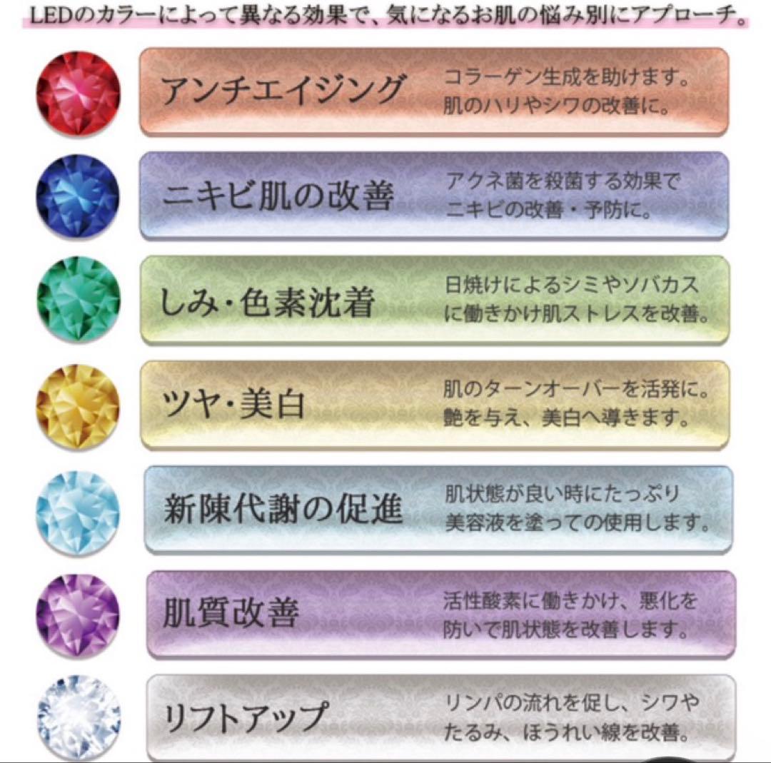 新品　光学美容　美顔器　LEDマスク　7色　シミ・シワ・ハリ・たるみ対策