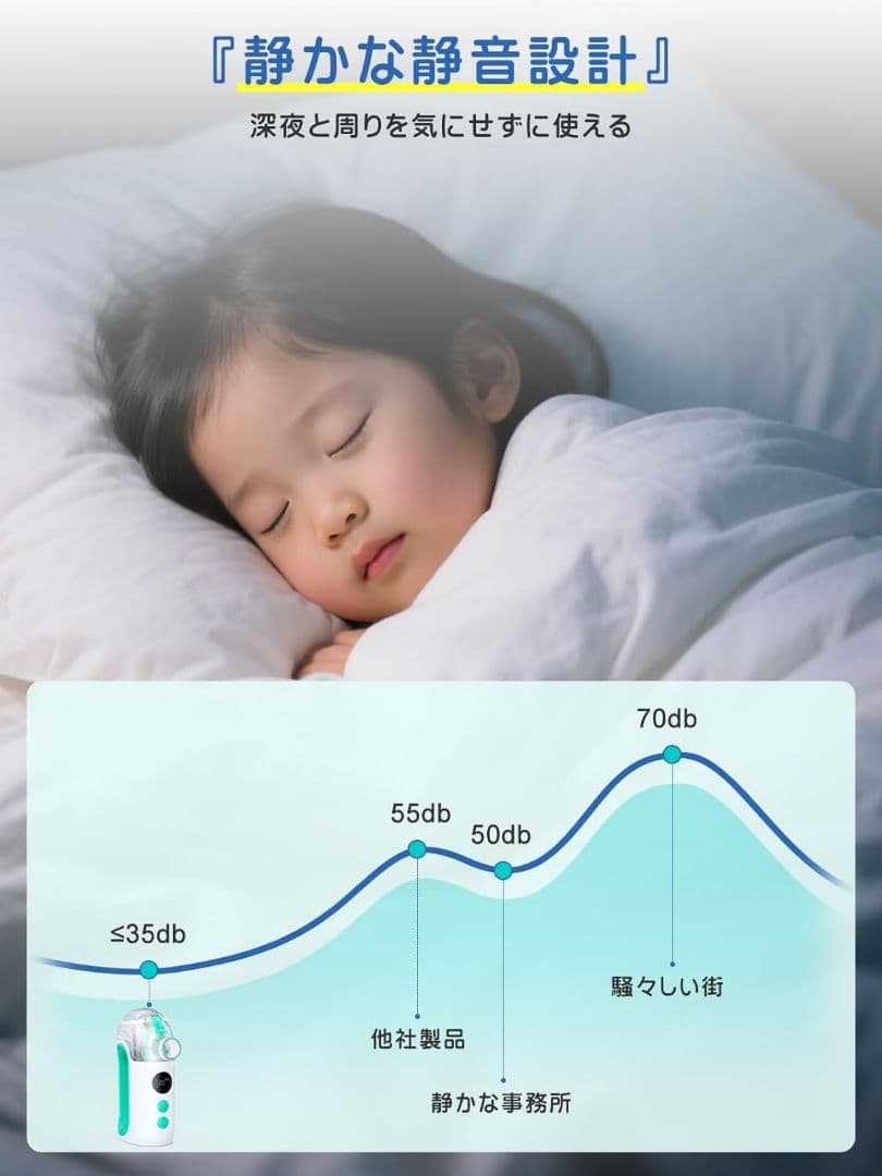 【新品未開封】メディケン(MEDIKEN) ネブライザ 吸入器