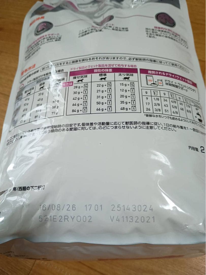 CANIN ロイヤルカナン　早期腎臓サポート 2kg