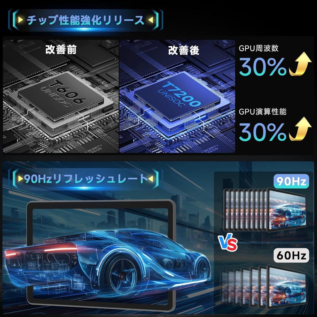 Android16 タブレット　10インチ24GB+64GB+2T 黒　ケース付