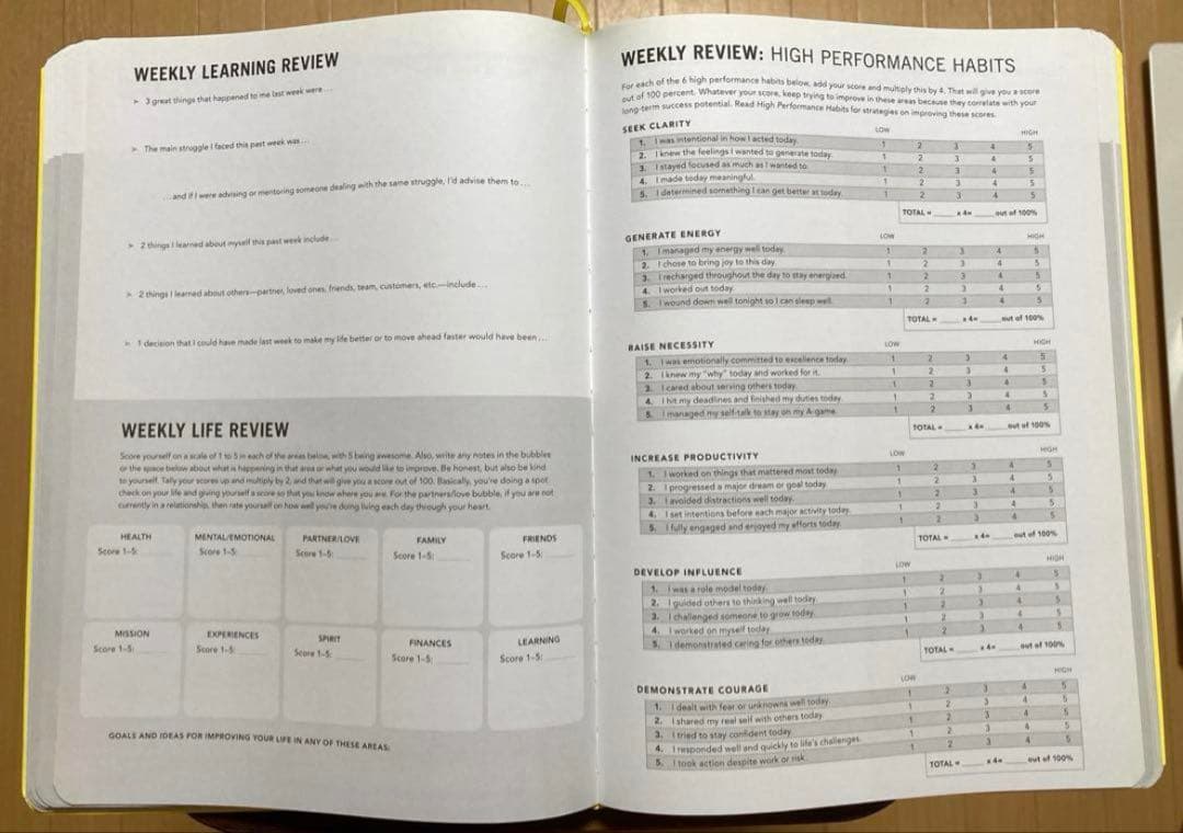 【新品】The High Performance Planner 6冊セット
