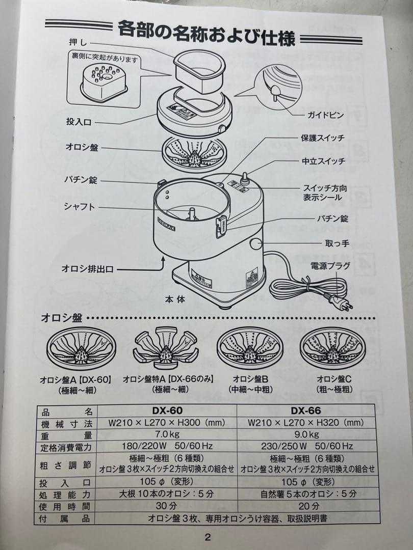 DREMAX DX-60 マルチオロシ ドリマックス 電動おろし機 業務用