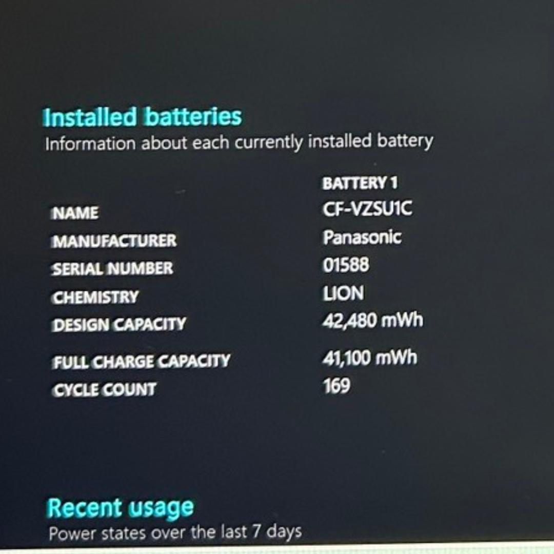 バッテリー超優秀✨メモリ16GB レッツノート SV1 第11世代i5