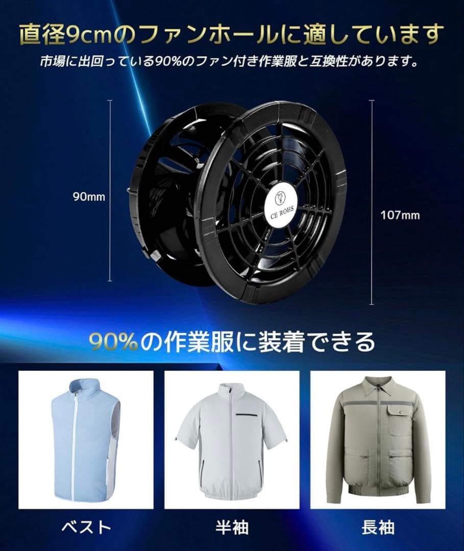 ❤️新品❤️ファンバッテリー 40V 空調服6段階風量 強力送風 バッテリー付き