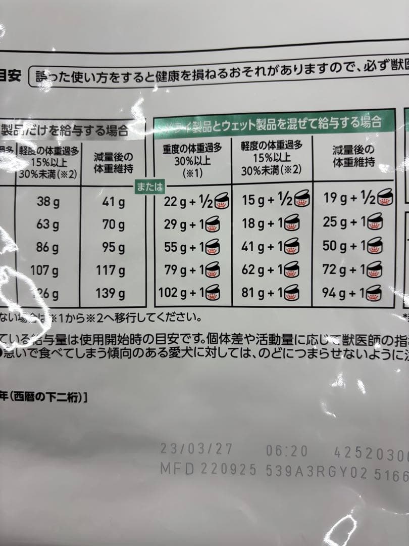 ロイヤルカナン　犬用　満腹感サポート　小型犬用　3kg