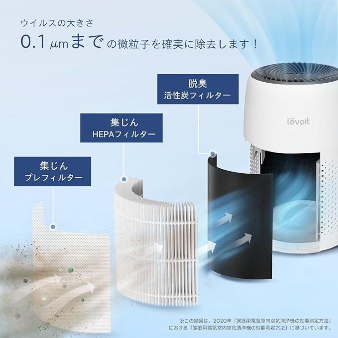 新品 Levoit 空気清浄機 小型 花粉 12畳 hepa Core Mini