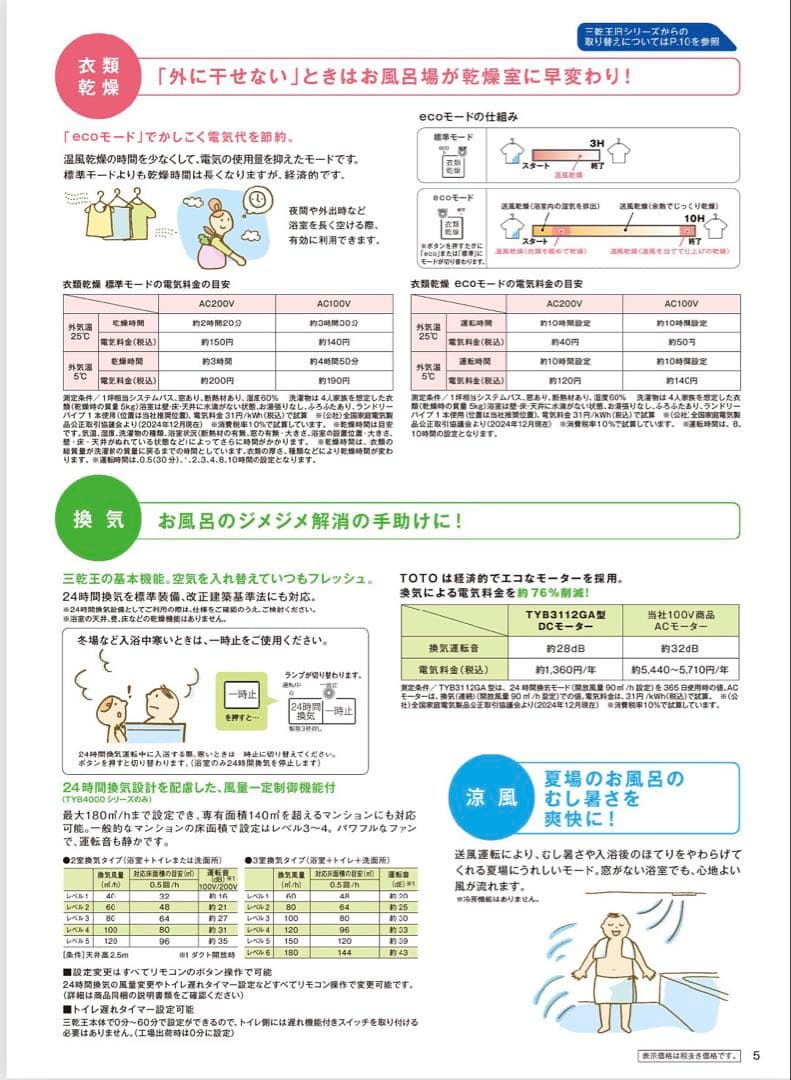 三乾王　浴室換気暖房乾燥機　TOTO TYB3111GAS