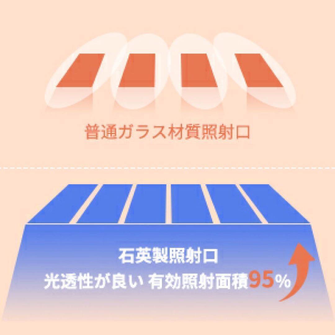特別価格♥️脱毛器 サロン品質 光脱毛器 男女兼用 美肌機能 顔 全身 vio
