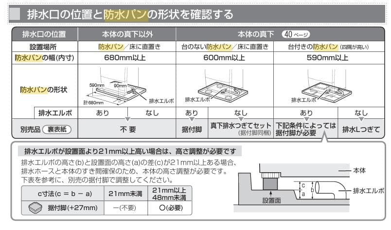 シャープ ドラム式洗濯乾燥機 ES-S7G 7.0/3.5kg 左開き 22年製