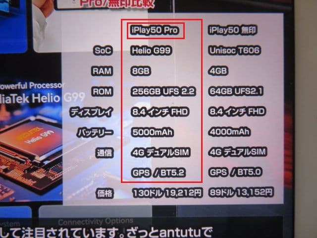 Windowsタブレット本体 ALLODOCUBE iPlay50 mini Pro 256GB Grey