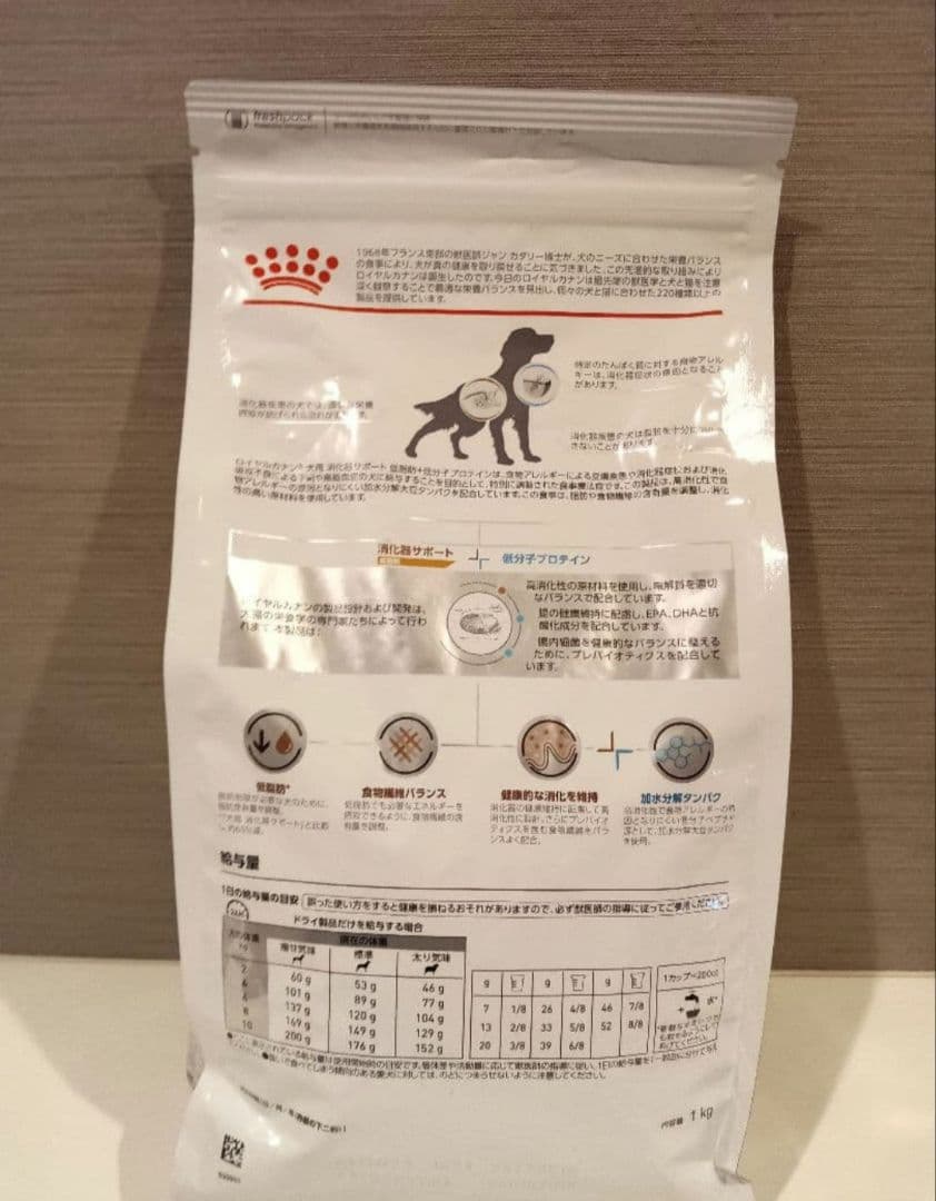 26.07ロイヤルカナン 犬用　消化器サポート低脂肪 低分子プロテイン 1kg