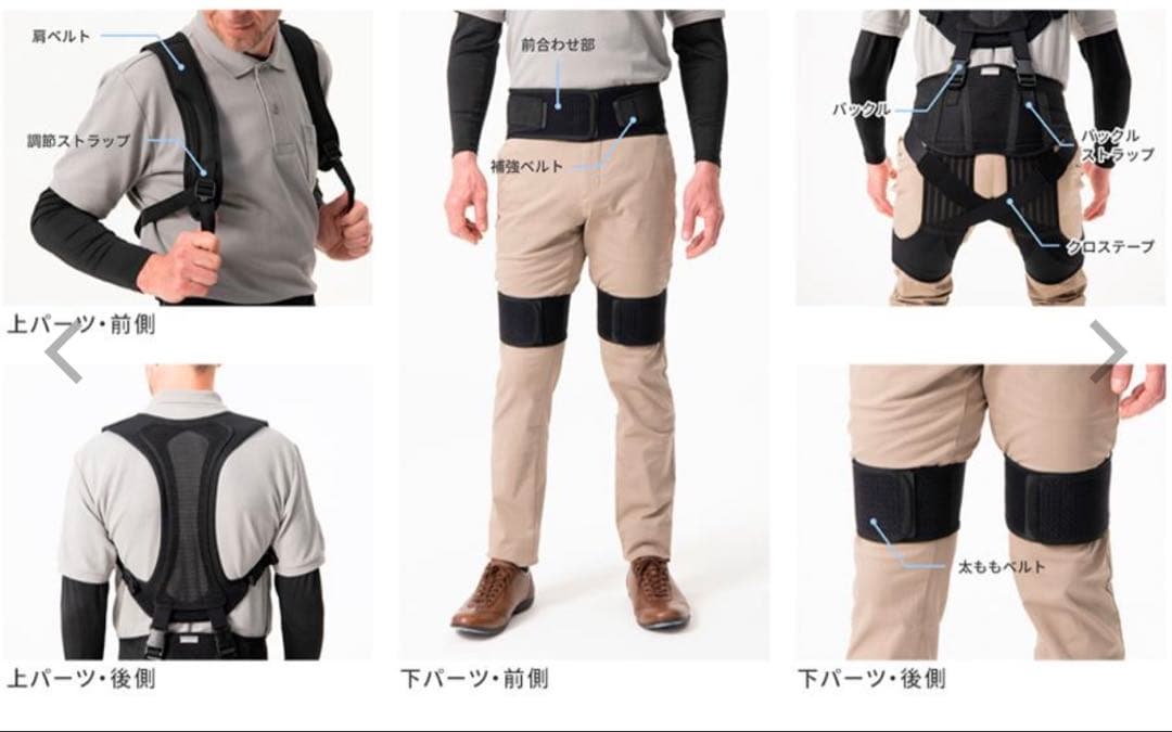 メディエイド アシストギア腰ユニット上下パーツセット