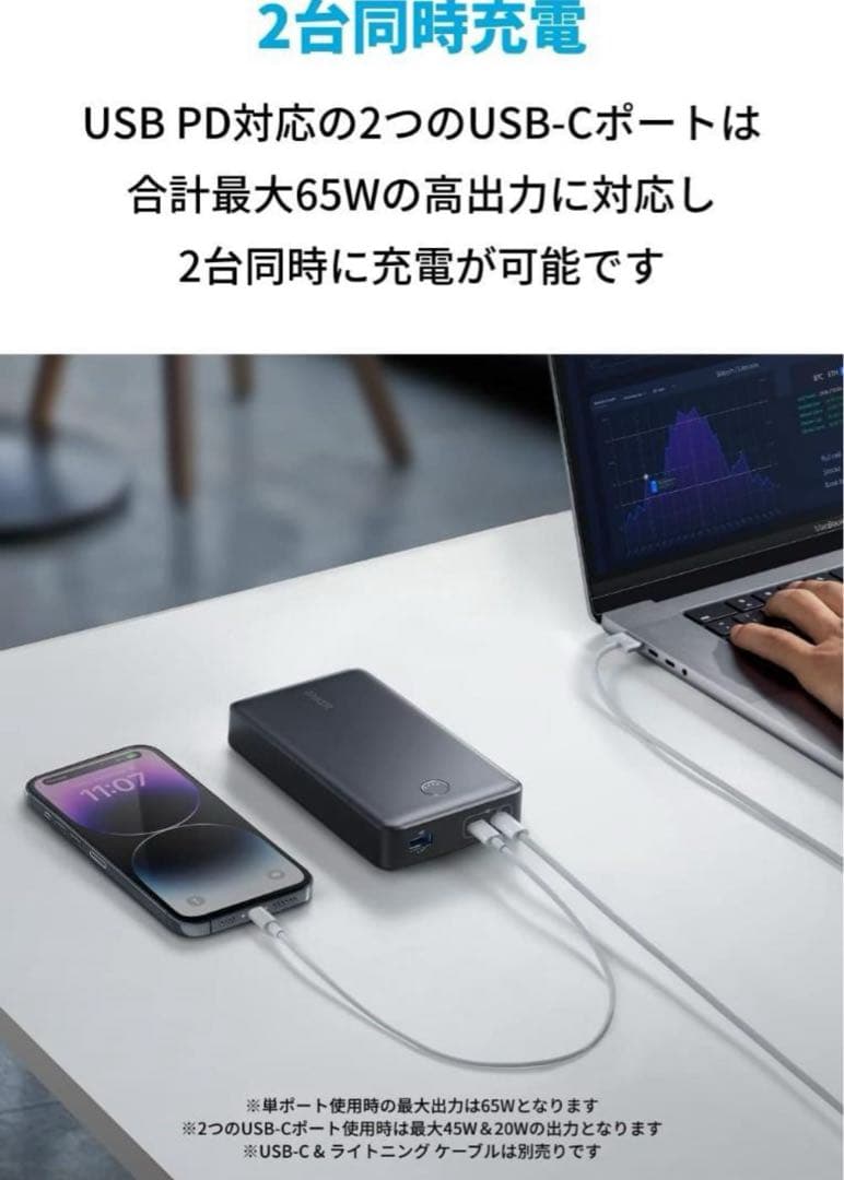 (未使用) Anker 537 Power Bank