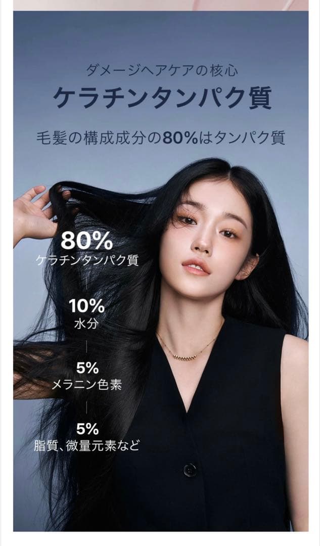 特価 UNOVE ヘアケアセット