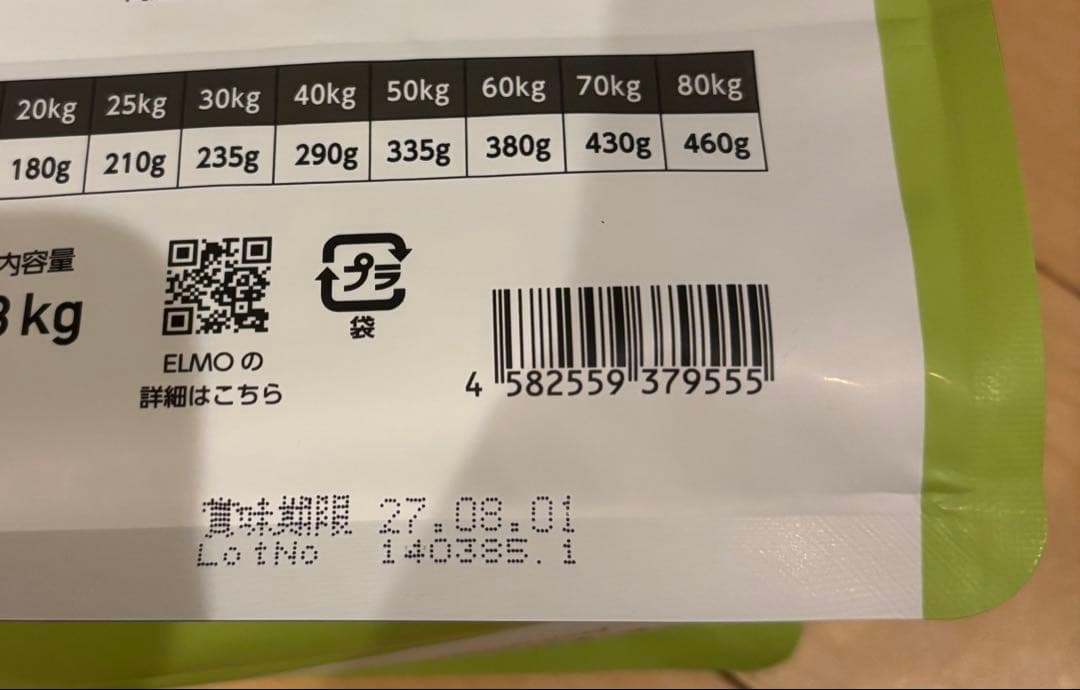 週末お値下げ！ELMO ドッグフード うさぎ肉　ライス&ポテト　5.4キロ