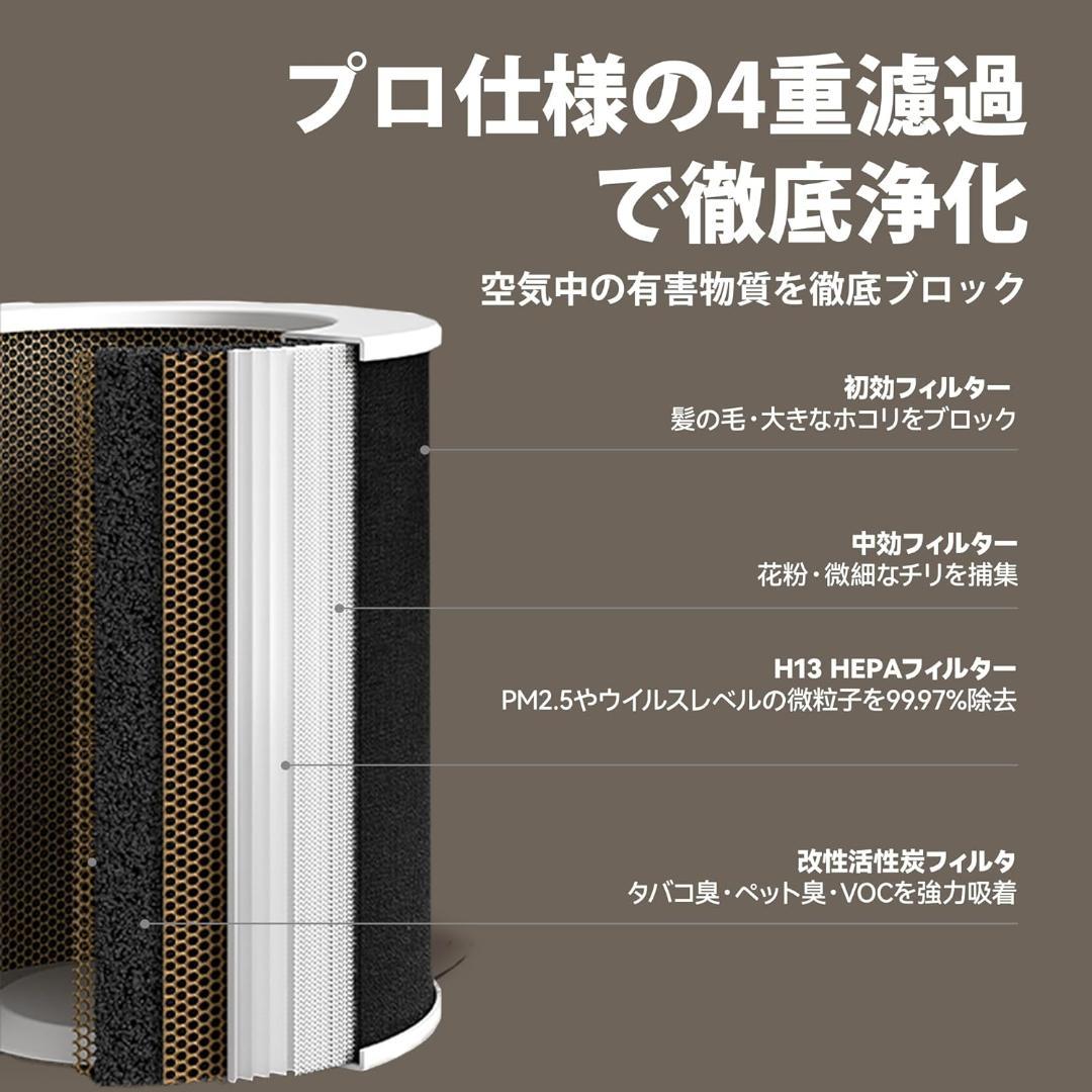 Neakasa A1PRO 空気清浄機 26畳 脱臭 静音設計 花粉症対策に
