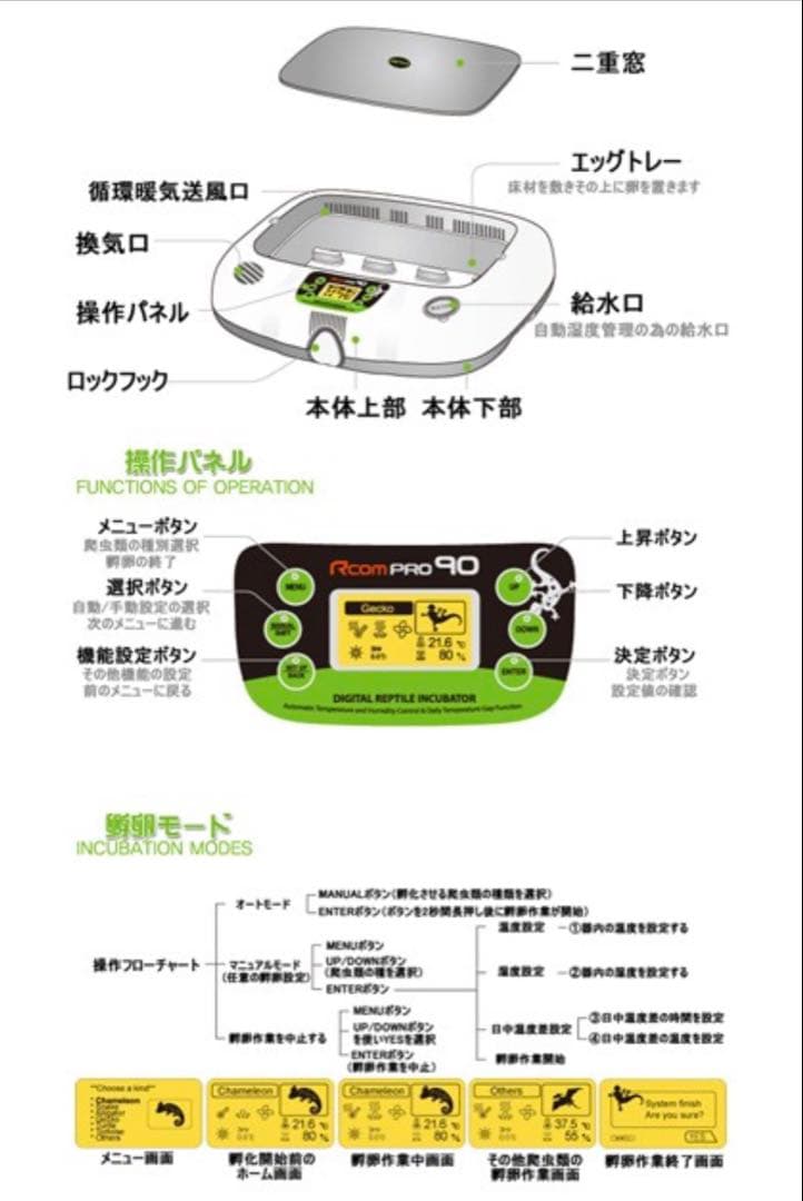 Rcom 爬虫類孵卵器 ジュラゴン レプタイルプロ90 インキュベーター