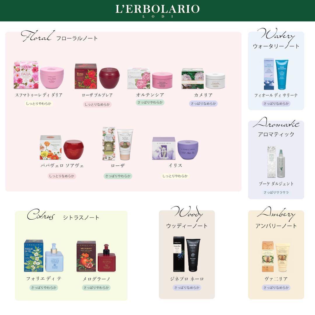 【匿名配送】 L'ERBOLARIO メログラーノ ビューティーシークレット