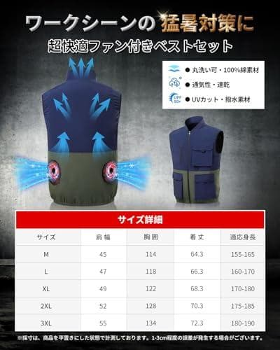 [AGGOZ] 空調作業服 バッテリーセット【2025最強爆風 30V超高出力A