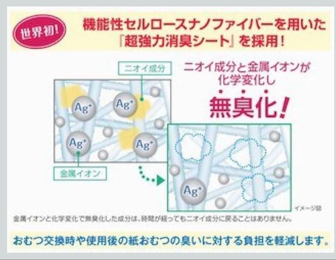 アクティ テープ止めすっきりタイプ M 20枚×5・パワー消臭パッド30枚×2