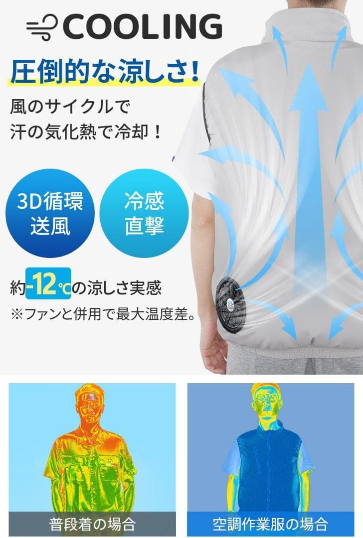 Ｌ 超軽量 空調作業服 ベスト ファン付きベスト 9枚羽根 バッテリー 迷彩