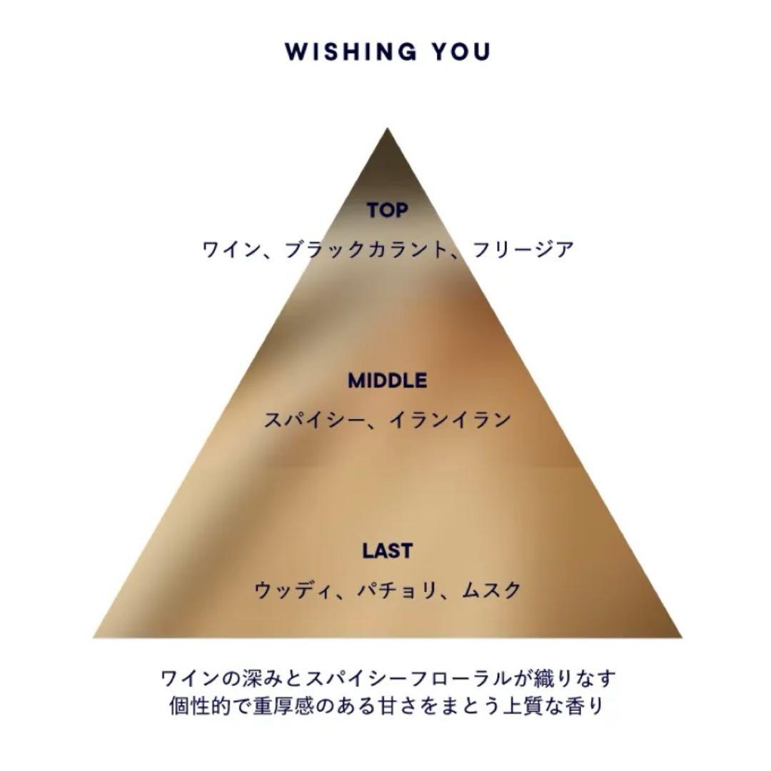SHIRO WISHING YOU オードパルファン　50ml