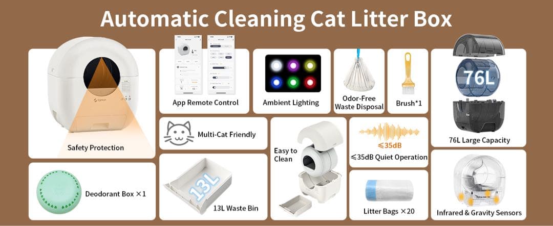 猫 自動トイレ, 猫 トイレ 自動トイレ, 全自動猫トイレ, 自動猫トイレ