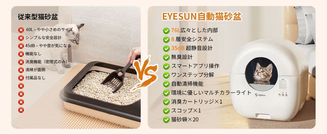 猫 自動トイレ, 猫 トイレ 自動トイレ, 全自動猫トイレ, 自動猫トイレ