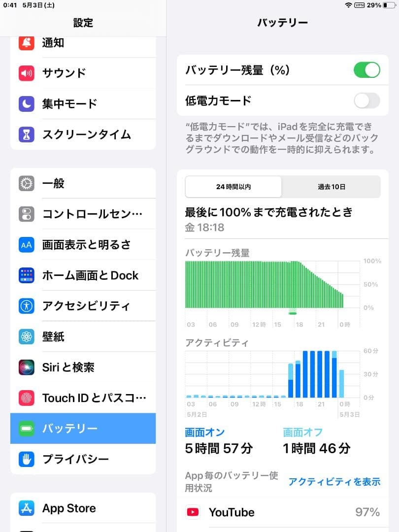 Apple iPad mini 4 128GB スペースグレイ代4世代