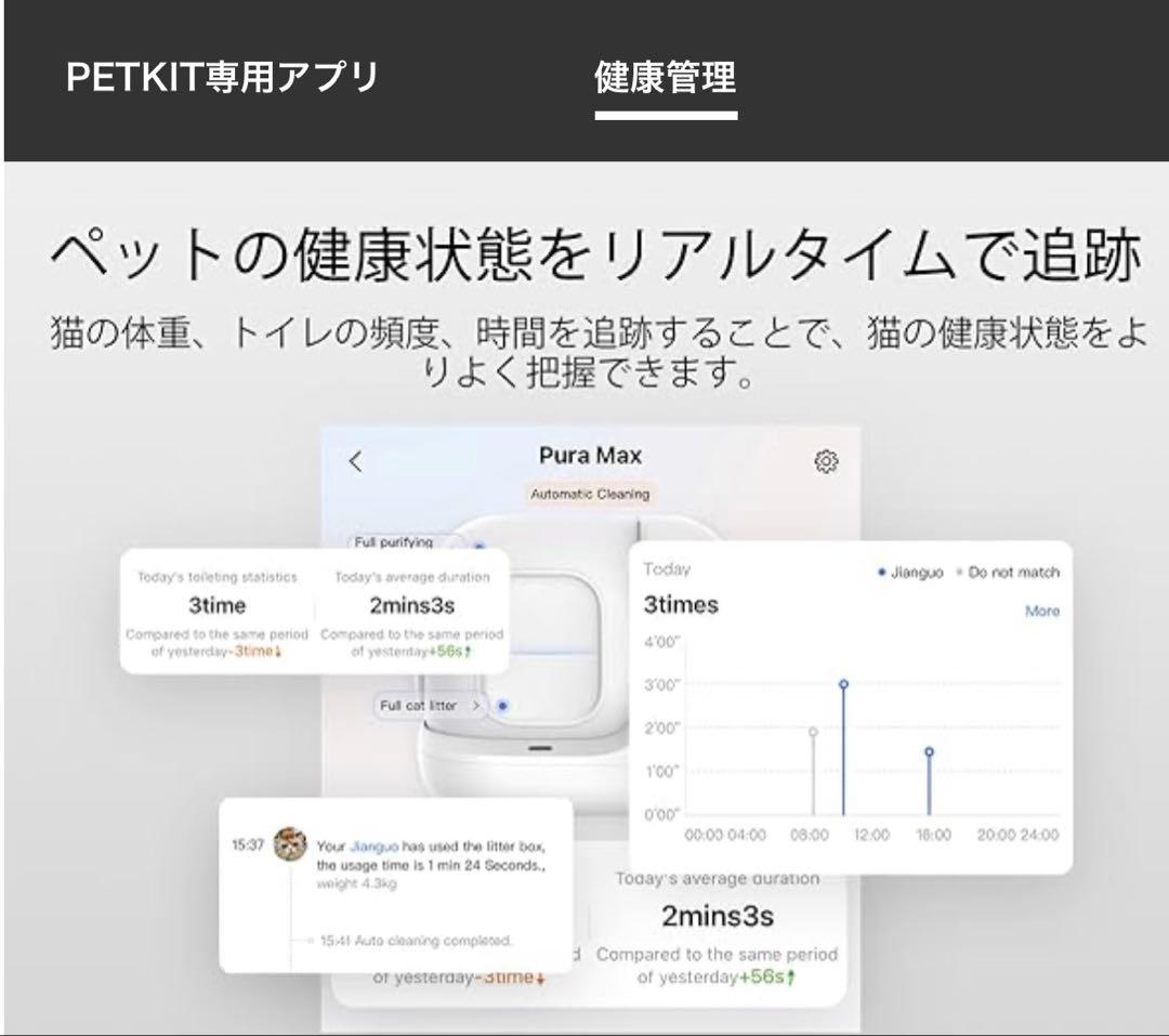 PETKIT 猫 自動トイレ スマホ管理 センサー付き 飛散防止 自動清掃