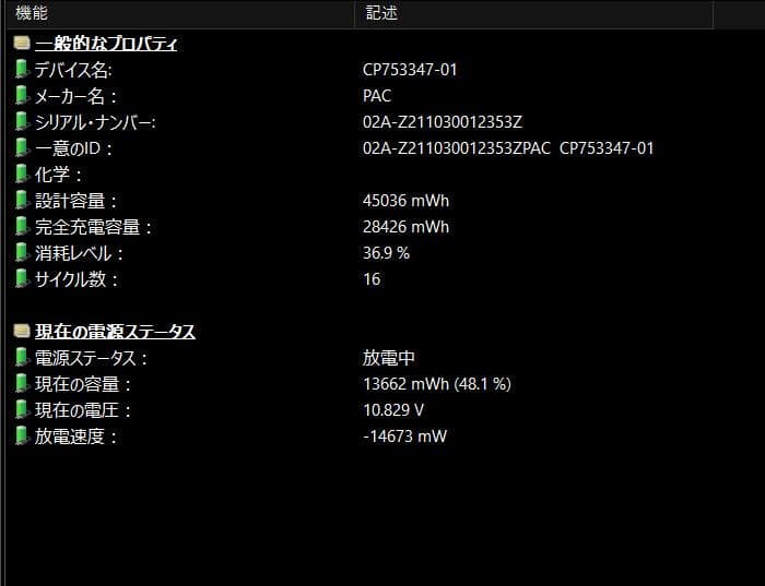 Windowsノート本体 AH77/D3 Core i7-9750H /512GB/8GB/Office
