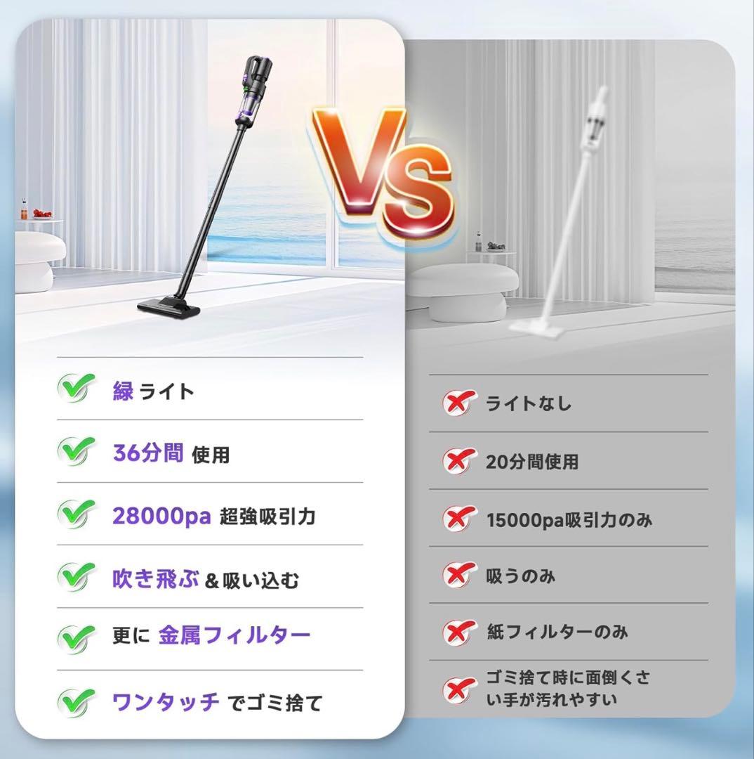 掃除機 コードレス 28000pa超強力吸引 コンパクト ハンディクリーナー