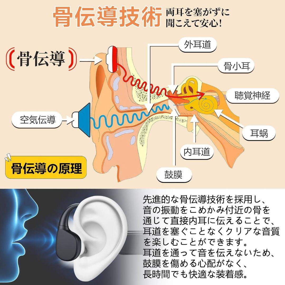 ✨️新品✨️ 集音器 骨伝導 マグネットUSB充電式 ノイズ低減 軽量 高齢者
