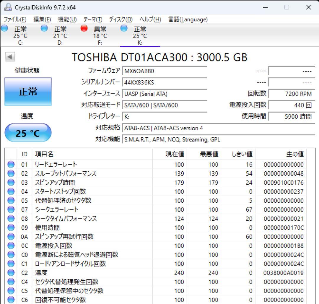 内蔵型ハードディスクドライブ TOSHIBA DT01ACA300 3TB
