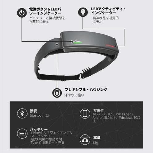 Neeuro SenzeBand２ EEGセンサーヘッドバンド 瞑想 脳トレ