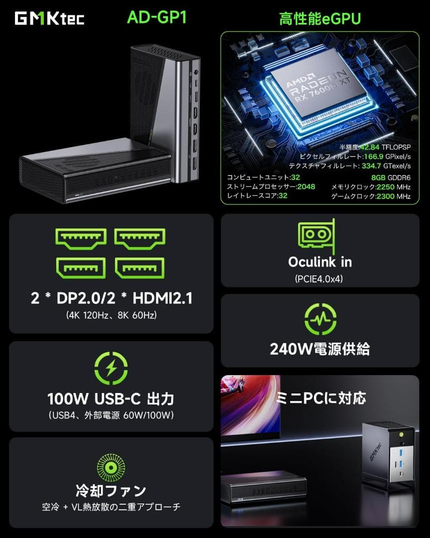 新品 GMKtecポータブルeGPU AMD 7600M XT 8GB