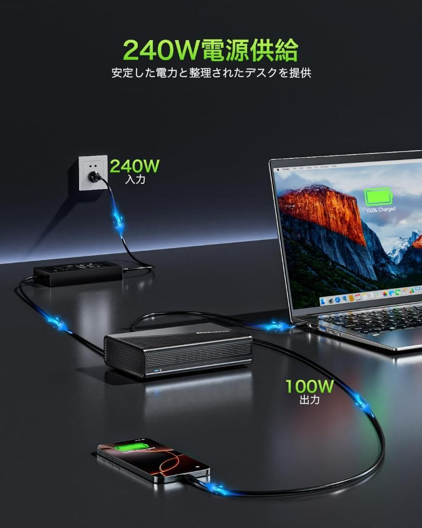 新品 GMKtecポータブルeGPU AMD 7600M XT 8GB