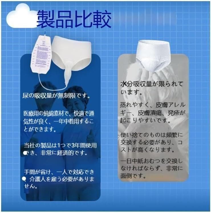 [vojefeb] メンズ失禁パンツ 尿バッグ付き 洗える漏れ防止ブリーフ M