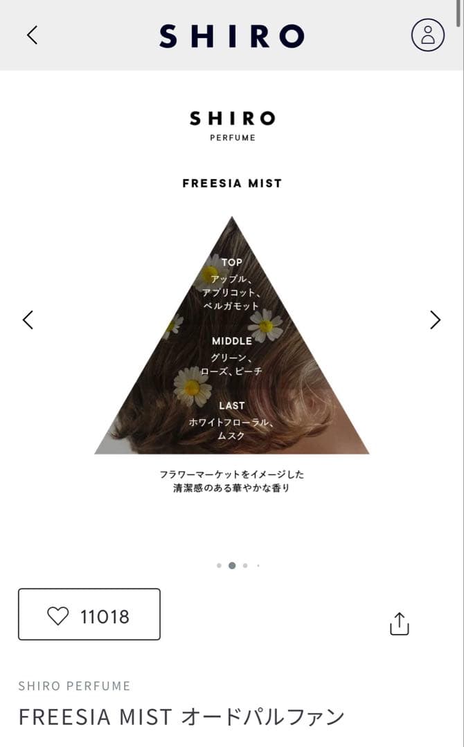 香水(ユニセックス) SHIRO FREESIA MIST 50ml