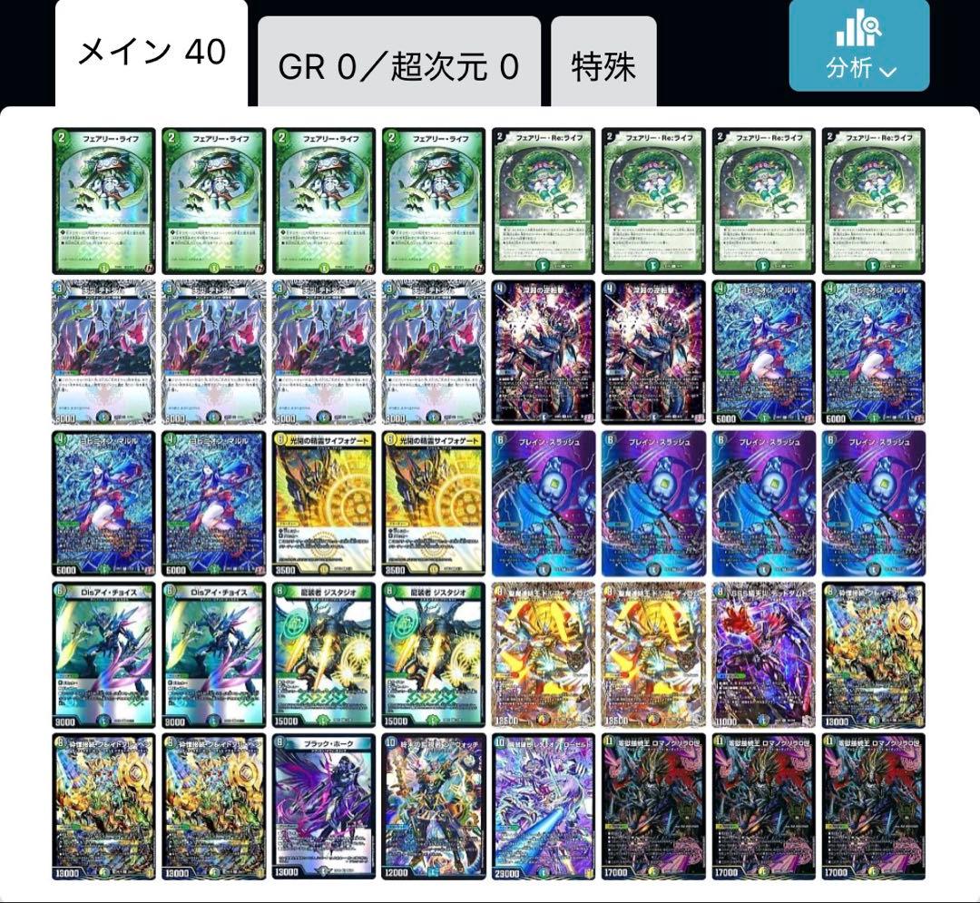 5cロマノグリラ